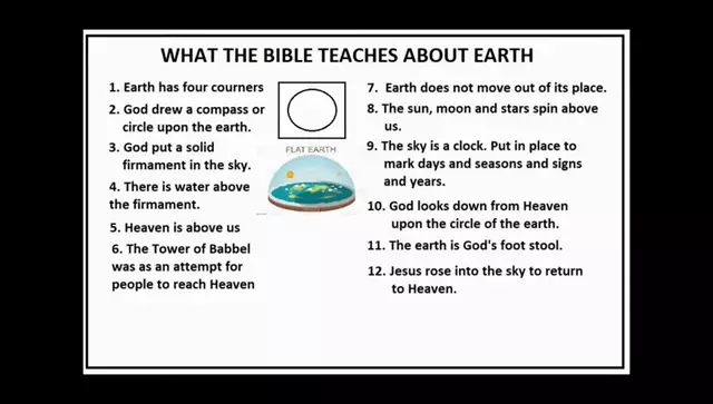 THREE MINUTE BIBLE STUDY ABOUT THE EARTH ITSELF