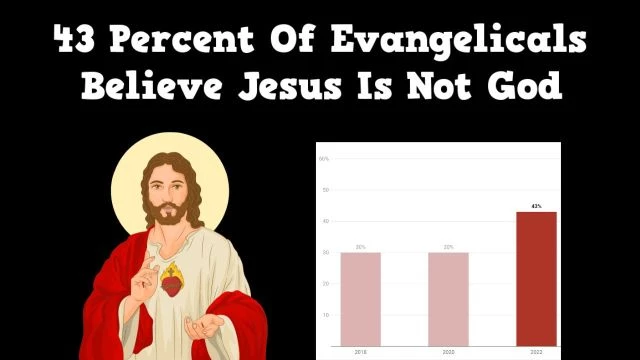 43 Percent Of Evangelicals Believe Jesus Is Not God